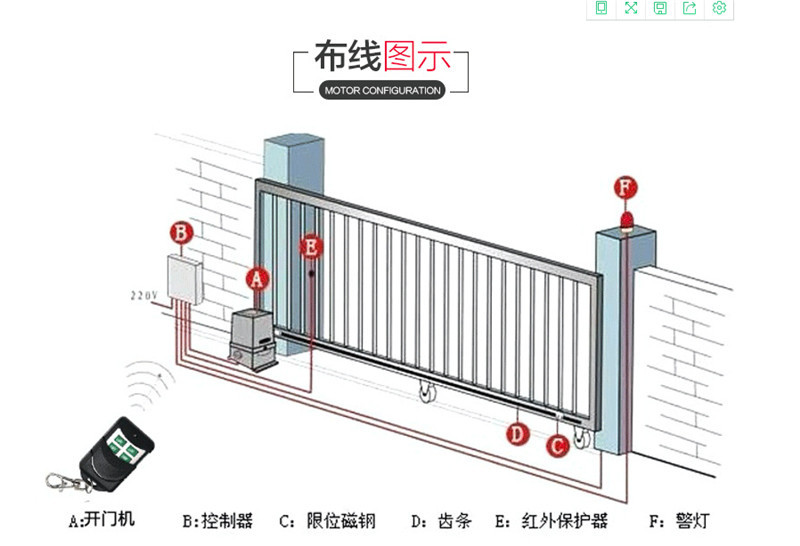 平移門電機,平移門電機廠家,電動平移門電機,庭院平移門電機